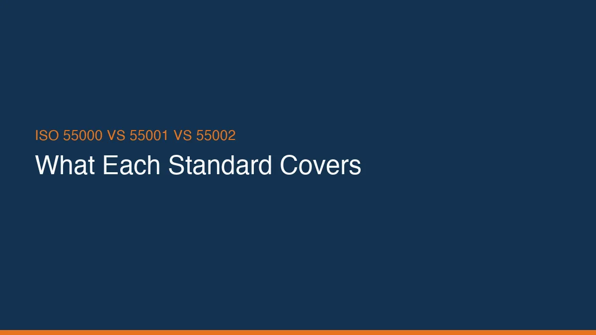 ISO 55000 vs 55001 vs 55002: The Real Difference