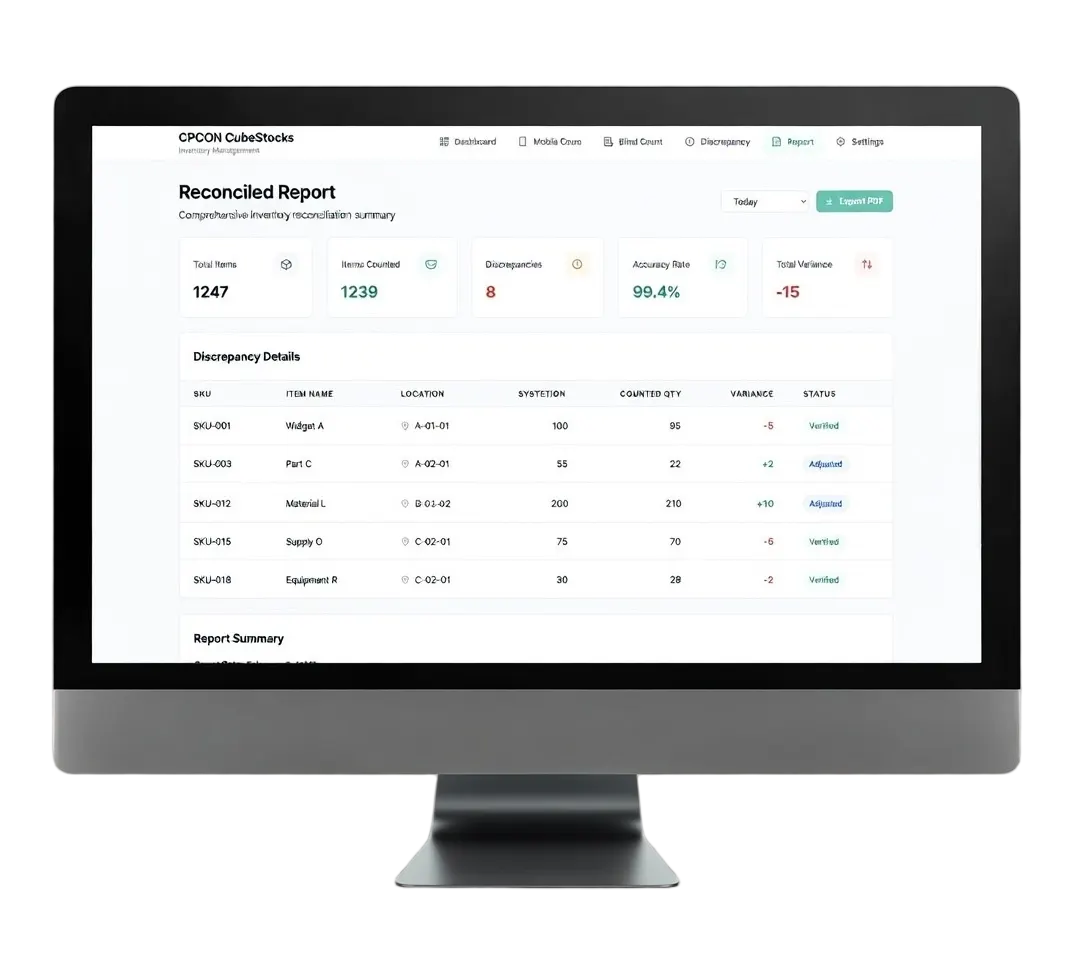 Team using CPCON platform