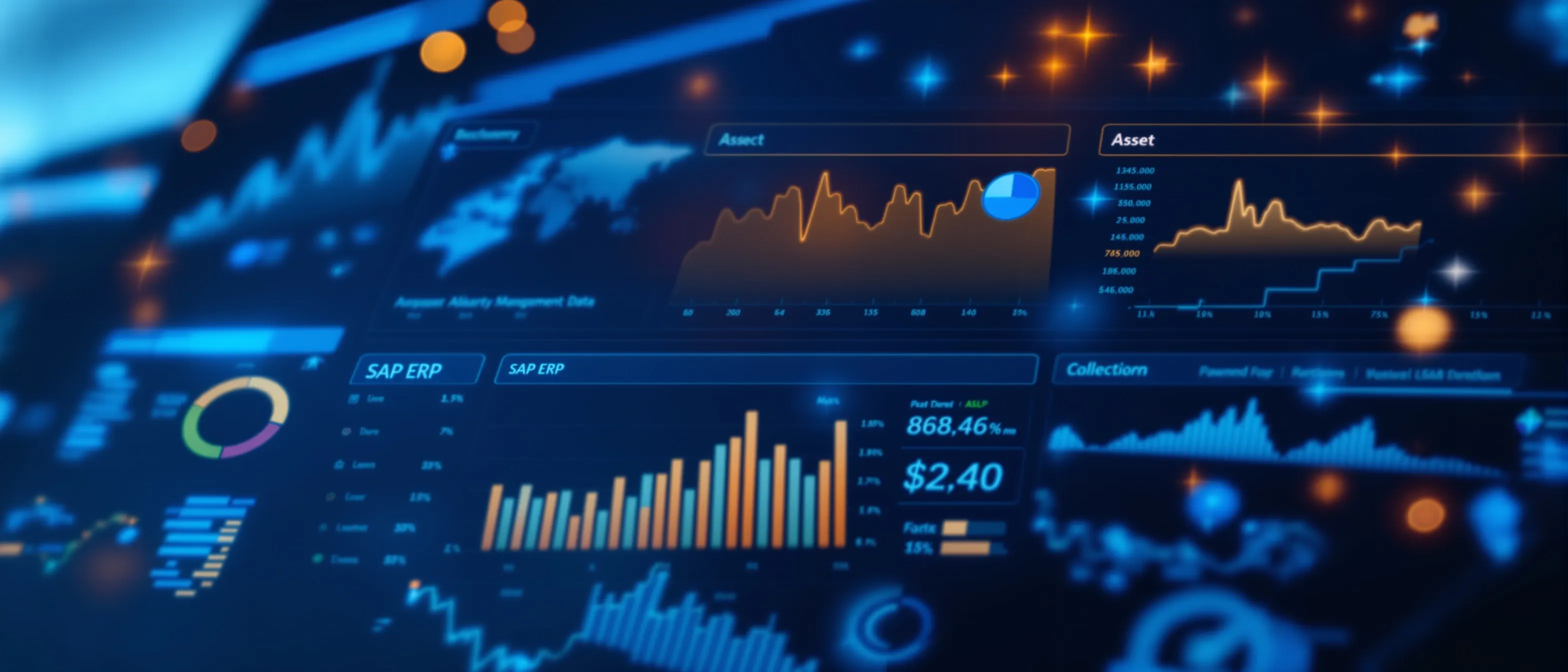SAP Asset Management Integration Dashboard